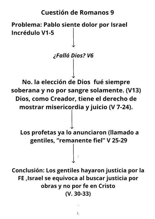 Allegato Diagrama.jpg